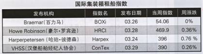 Hb⴬Ј棨3.26-3.30 