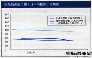 촬Ј棨9.10-9.14