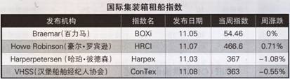 Hb⴬Ј棨11.5-11.9
