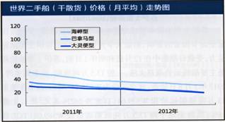 ִЈ棨12.10-12.14