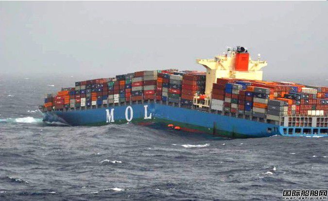 MOL Comfort̖ԭ{