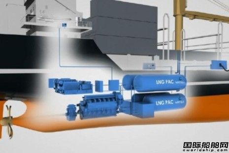 LNG燃料加快進入船用燃料市場