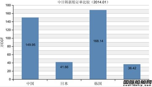 20141ȫ촬I