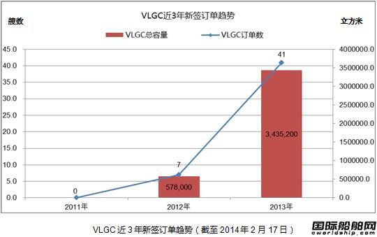 cPעVLGC