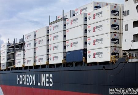 Horizon Lines出售旗下集運業務 