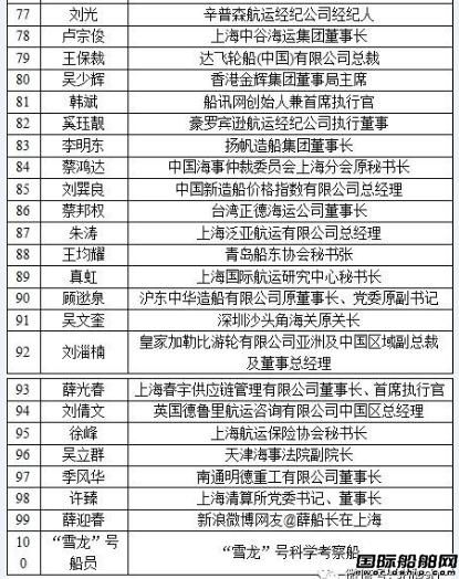 2014Pע100λ\˰ι