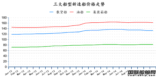 201412ȫ촬I