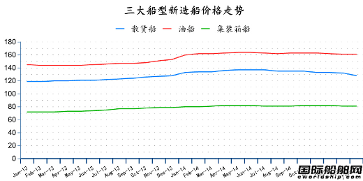 20152ȫ촬I 