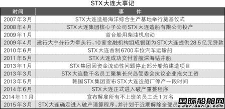 STXBF;ĩ·