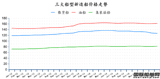20153ȫ촬I