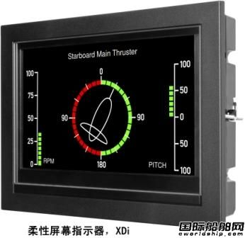 DEIF XDi柔性屏幕指示器創新“出色”   