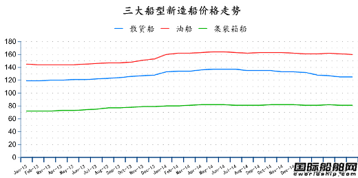 20155ȫ촬I