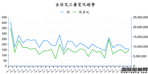 20156ȫ촬I