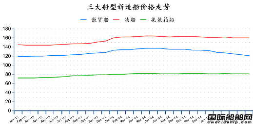 20156ȫ촬I