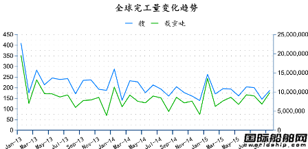 20159ȫ촬I