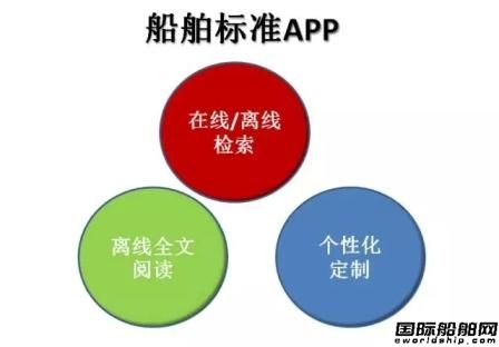 ׿˜APPЇHչ