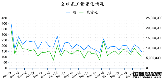 201511ȫ촬I