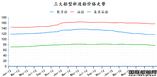 201511ȫ촬I