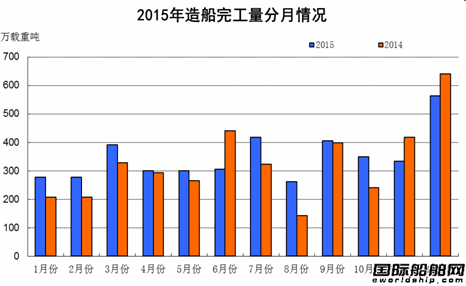 2015괬I\з 