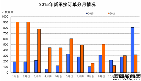 2015괬I\з 