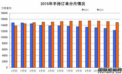 2015괬I\з 