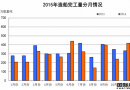 2015괬I\з 