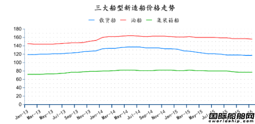 20161ȫ촬I