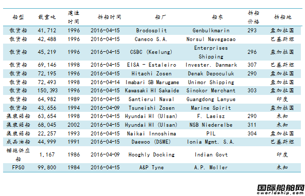 U䓴ЈyӋ4.8-4.15