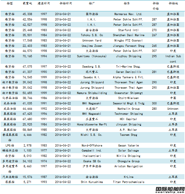 U䓴ЈyӋ4.15-4.22