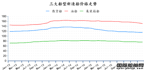 20164ȫ촬I