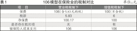 “營改增”下航運保險業亟需呵護