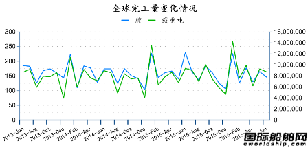 20166ȫ촬I