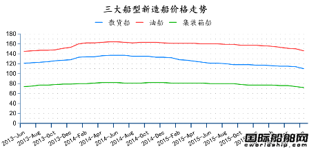 20166ȫ촬I