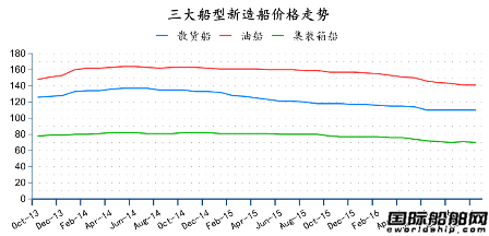 201610ȫ촬I