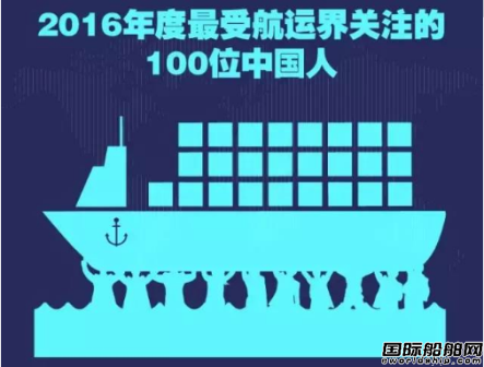 2016年度中國航運百人榜正式發布