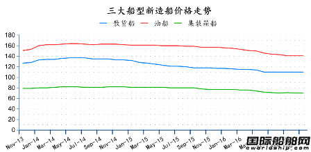 201611ȫ촬I