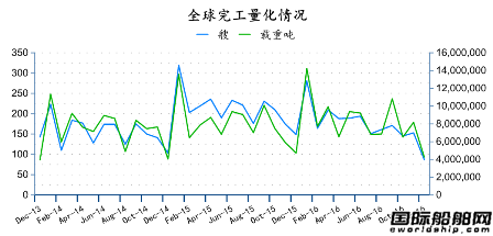 201612ȫ촬I