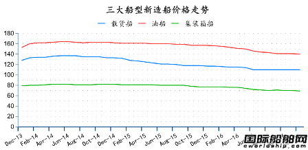 201612ȫ촬I