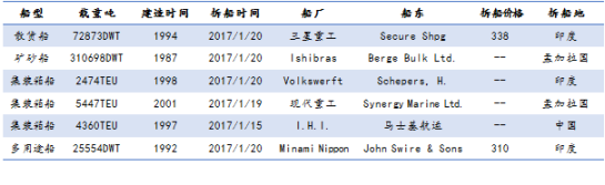U䓴ЈyӋ1.14-1.20