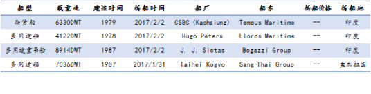 U䓴ЈyӋ1.28-2.3