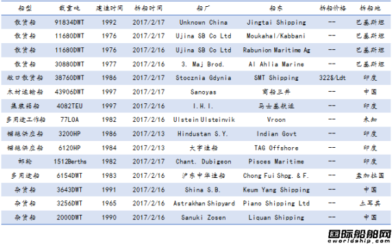 U䓴ЈyӋ2.11-2.17