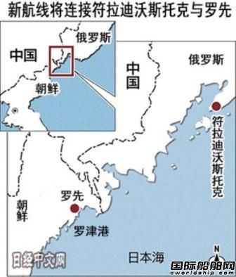 頂風作案？俄羅斯與朝鮮將開通新海運航線