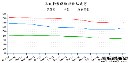 20175ȫ촬I