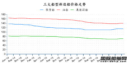 20176ȫ촬I