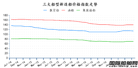 20177ȫ촬I