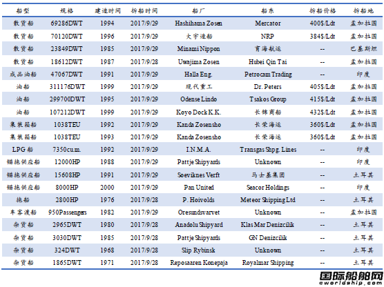 U䓴ЈyӋ9.23-9.29
