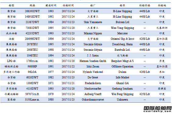 U䓴ЈyӋ11.18-11.24