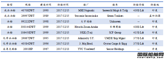 U䓴ЈyӋ12.9-12.15