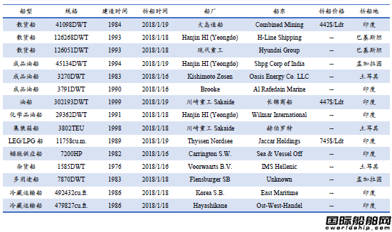 U䓴ЈyӋ1.13-1.19
