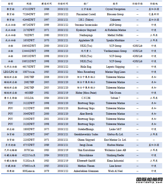U䓴ЈyӋ2.17-2.23